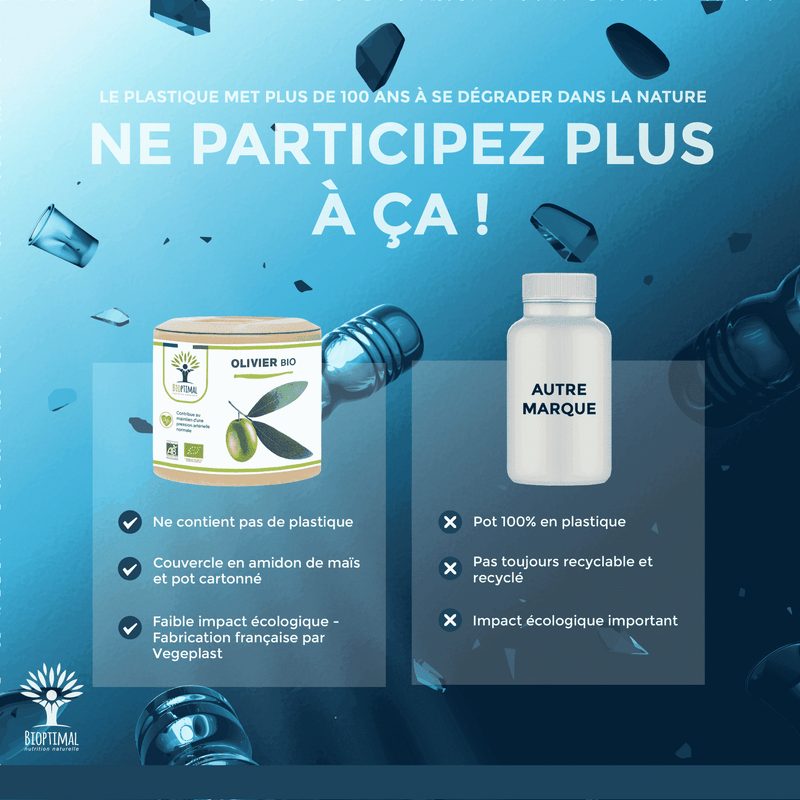 Feuille d'olivier bio – Complément alimentaire en gélules pour un effet diurétique et une bonne santé cardiovasculaire