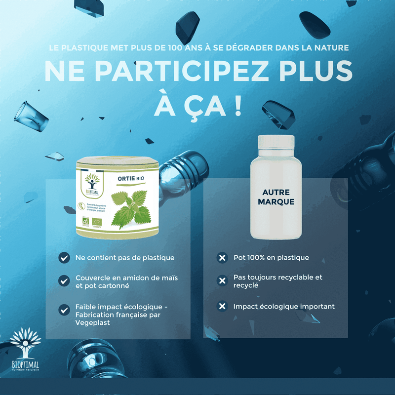 Organic Nettle – Food supplement in capsules for joint health and drainage