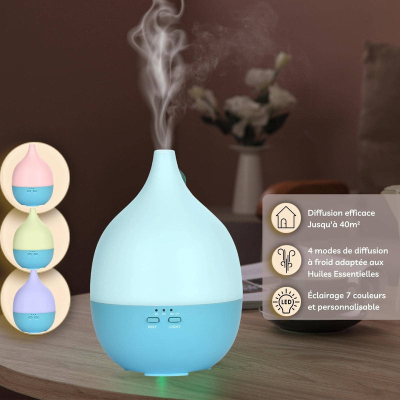 Zen'Arome - Aromadiffusor und Raumduft für das Zuhause Syros