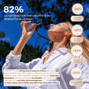 Eine Infografik zeigt eine Frau, die sich in der Sonne räkelt, und illustriert die Hautvorteile von SkinAx2™: 82% Zufriedenheit, -20% Altersflecken, +26% Leuchtkraft, +34% Kollagen-Boost und -20% Augenringe