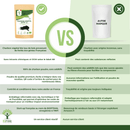 Poudre de charbon végétal actif biologique – Confort digestif et soutien du métabolisme des graisses