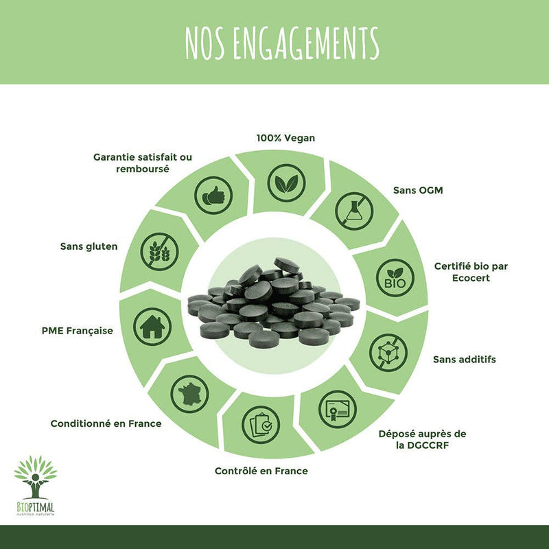 Bioptimal - Bio Spirulina- und Chlorella-Mix Tabletten - Bioptimal
