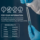 : Eine Grafik mit Informationen zu 1% Methylenblau, inklusive GMP-, glutenfreiem, GVO-freiem und laborgetestetem Siegeln, einer Dosierungstabelle und einer Nahaufnahme einer Pipette, die blaues Serum in ein Reagenzglas tropft.