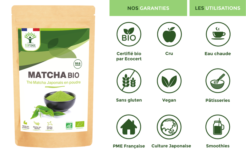 Japanisches Bio-Matcha-Teepulver - Konzentration, Fettverbrennung, Gewicht, Abnehmen