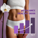 Eine Infografik mit einem 21-Tage-Fortschrittsdiagramm für pH-Gleichgewicht und gesunden Geruch, die eine Frau in weißer Fitnesskleidung und eine Orchidee zeigt.