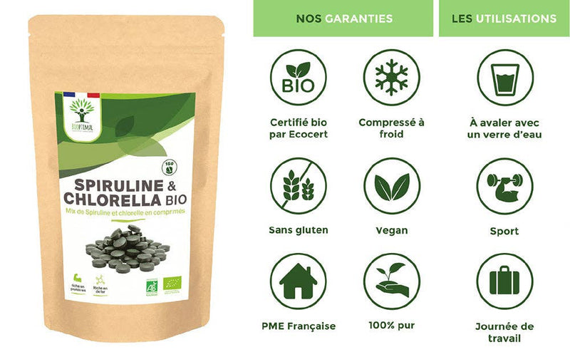 Bioptimal - Bio Spirulina- und Chlorella-Mix Tabletten - Bioptimal