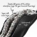 Querschnitt einer wiederverwendbaren Binde, der ihre Schichten zeigt: eine superweiche Innenschicht, eine doppelte 280-Gramm-Mikrofaser-Absorptionsschicht für starke Blutung und eine wasserdichte Schicht.