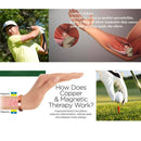 Infografik über Golfer-Ellbogen und die angeblichen Wirkweise von Kupfer- und Magnettherapie