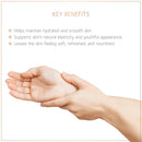 Eine Grafik, die die Hauptvorteile des SoulTree Rejuvenating Body Oil zeigt, darunter die Bewahrung der Feuchtigkeit der Haut und die Unterstützung der natürlichen Elastizität.