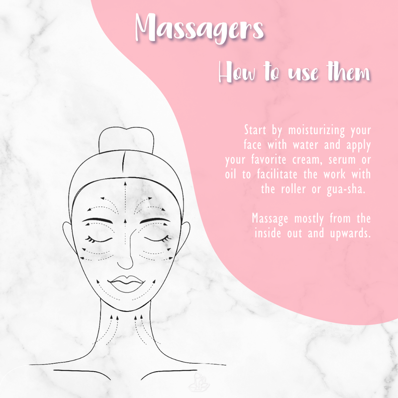 Anleitungsgrafik für Gesichtsmassage mit Richtungspfeilen auf einem Gesicht und Tipps zur Anwendung von Rollern oder Gua Sha Steinen.