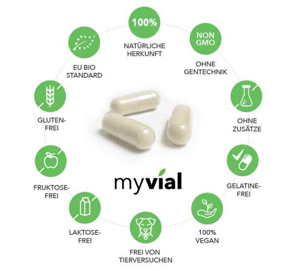 Myvial Nahrungsergänzungsmittel Kapseln mit Bio-Zertifizierung, vegan und frei von Zusatzstoffen.
