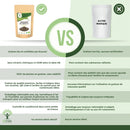 Ein Vergleichsdiagramm, das BIOPTIMAL Bio-Chiasamen (links) mit einer anderen Marke (rechts) gegenüberstellt, wobei die Vorteile von BIOPTIMAL wie Bio-Zertifizierung, keine chemischen Zusätze, 100% pflanzlich, Premium-Qualität und reaktionsschneller Kundenservice hervorgehoben werden.