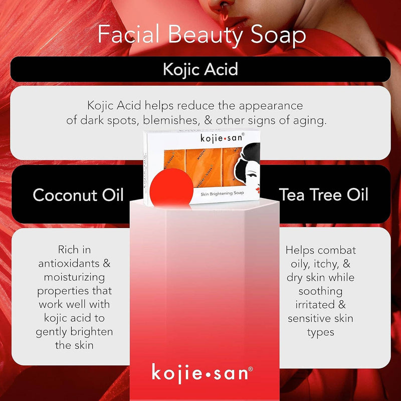 Eine Grafik, die die drei Hauptbestandteile der Kojie.san Facial Beauty Soap detailliert darstellt – Kojisäure (reduziert dunkle Flecken), Kokosöl (antioxidativ und feuchtigkeitsspendend) und Teebaumöl (beruhigt ölige und gereizte Haut) – wobei die Seifenschachtel auf einem roten Podest zentriert ist.