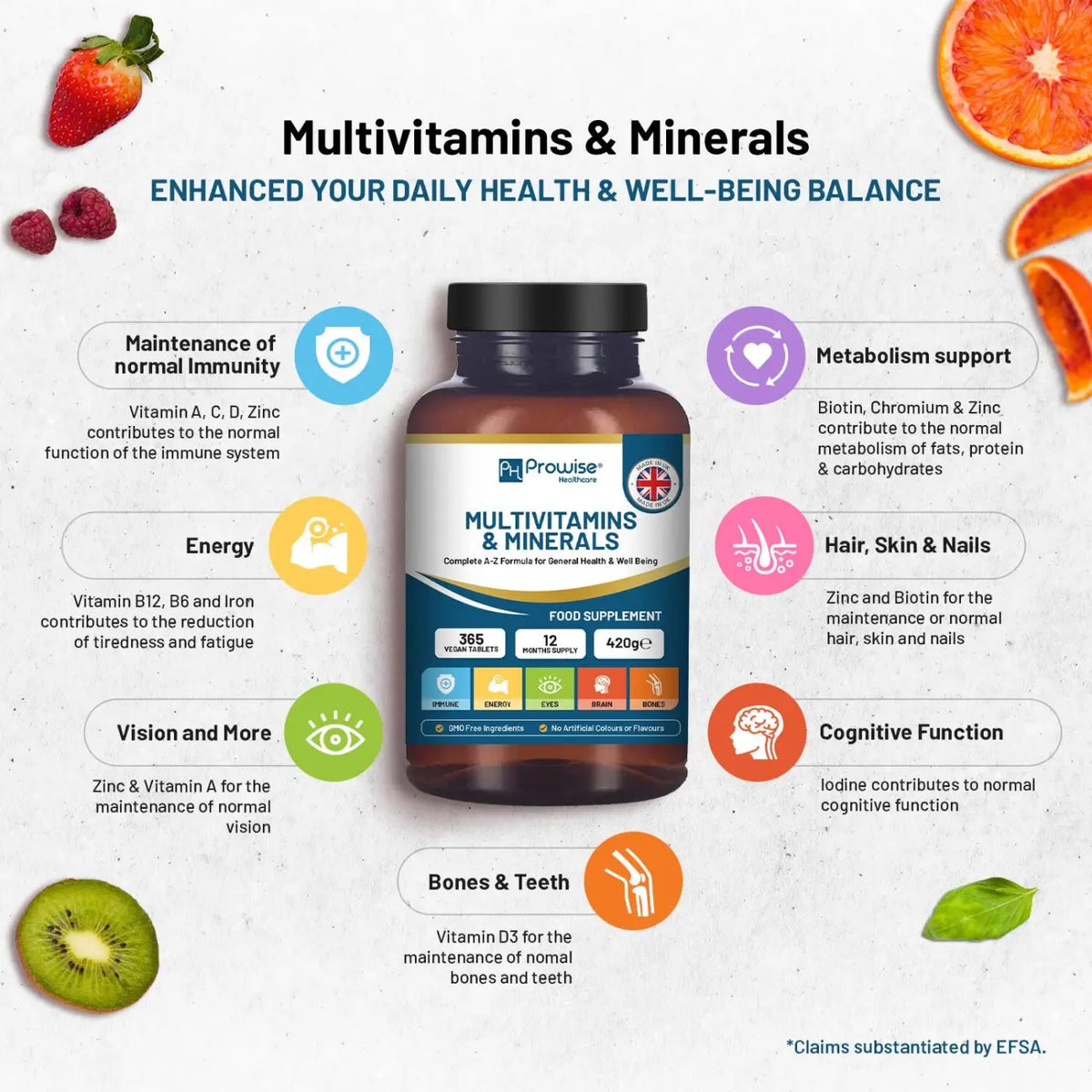 Vegane A-Z Multivitamine und Mineralien von Prowise Healthcare, 365 Tabletten in einer weißen Verpackung.