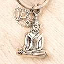 Myga Eco - Porte-clés