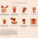 Ein 8-stufiges Diagramm, das die Reinigung von Kupfer mit weißem Essig, Zitronensaft, Salz und Wasser beschreibt.