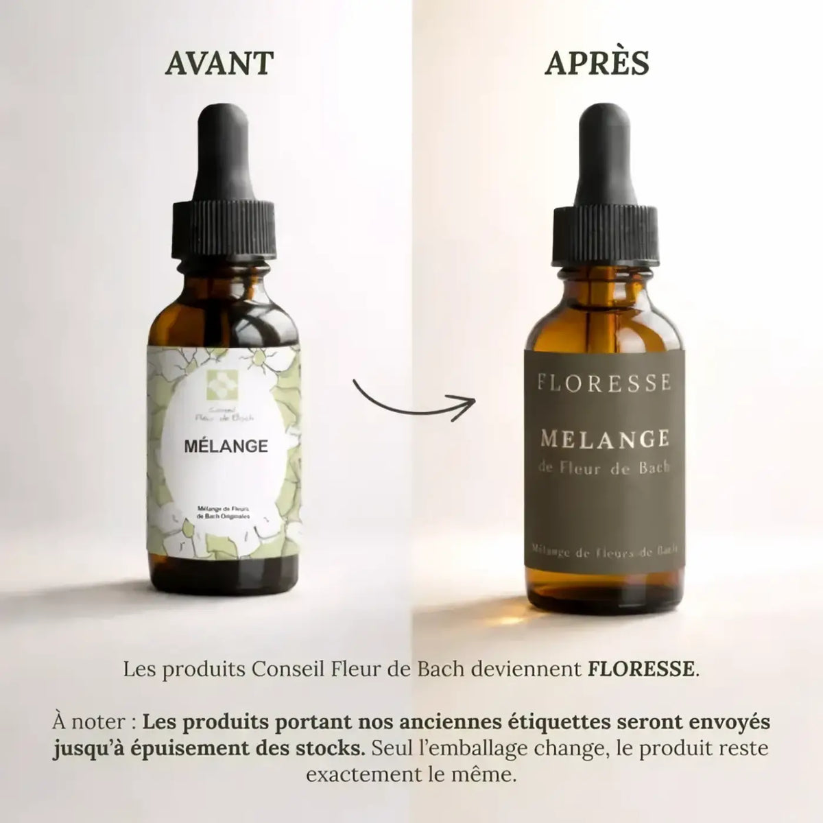 Bachblüten Menopause Nahrungsergänzung von Conseil fleur de Bach für emotionale Stabilität und Gelassenheit, Flasche mit Tropfen.