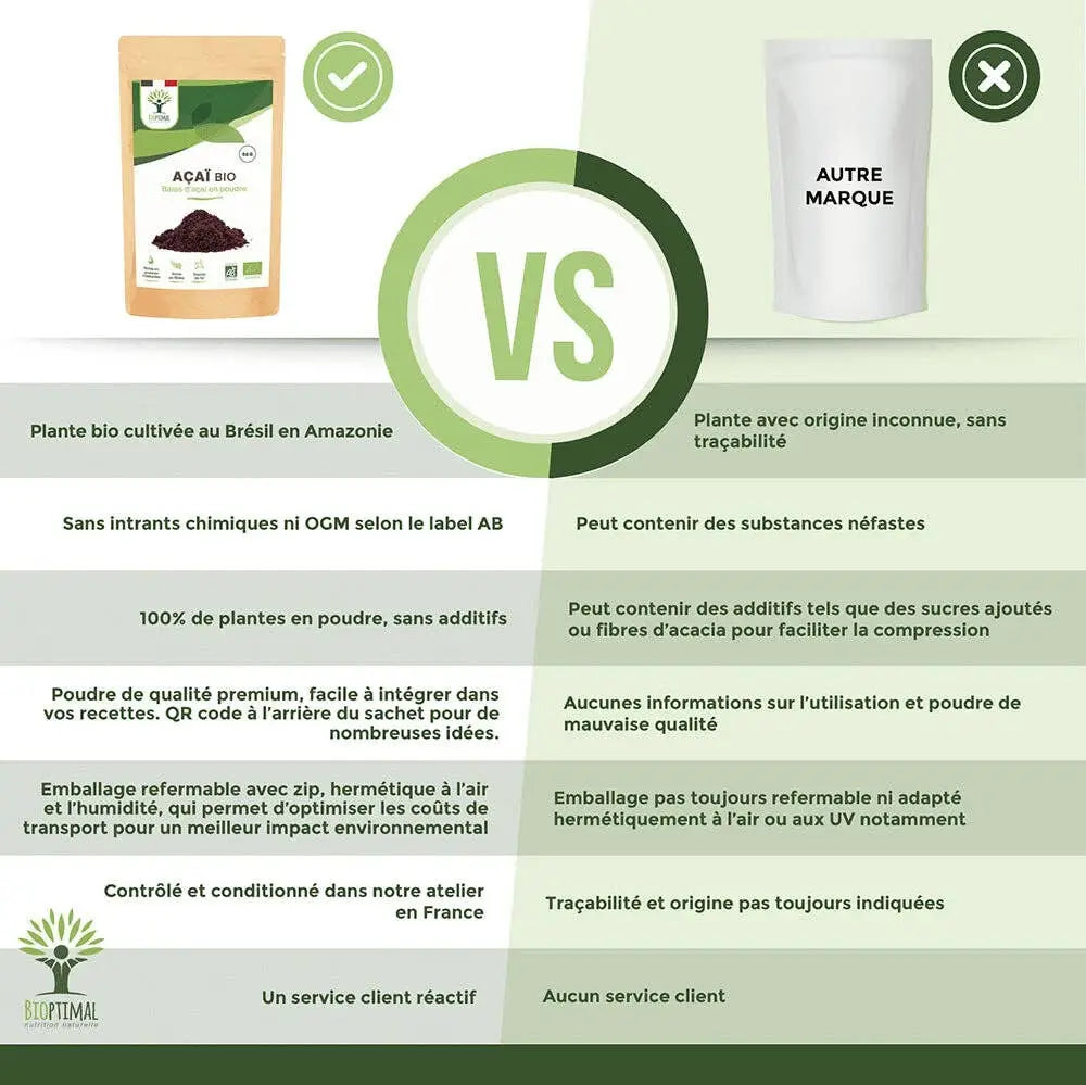 Bio-Acai-Pulver von Bioptimal, vegane Nahrungsergänzung in brauner Verpackung, feines Pulver für gesunde Ernährung