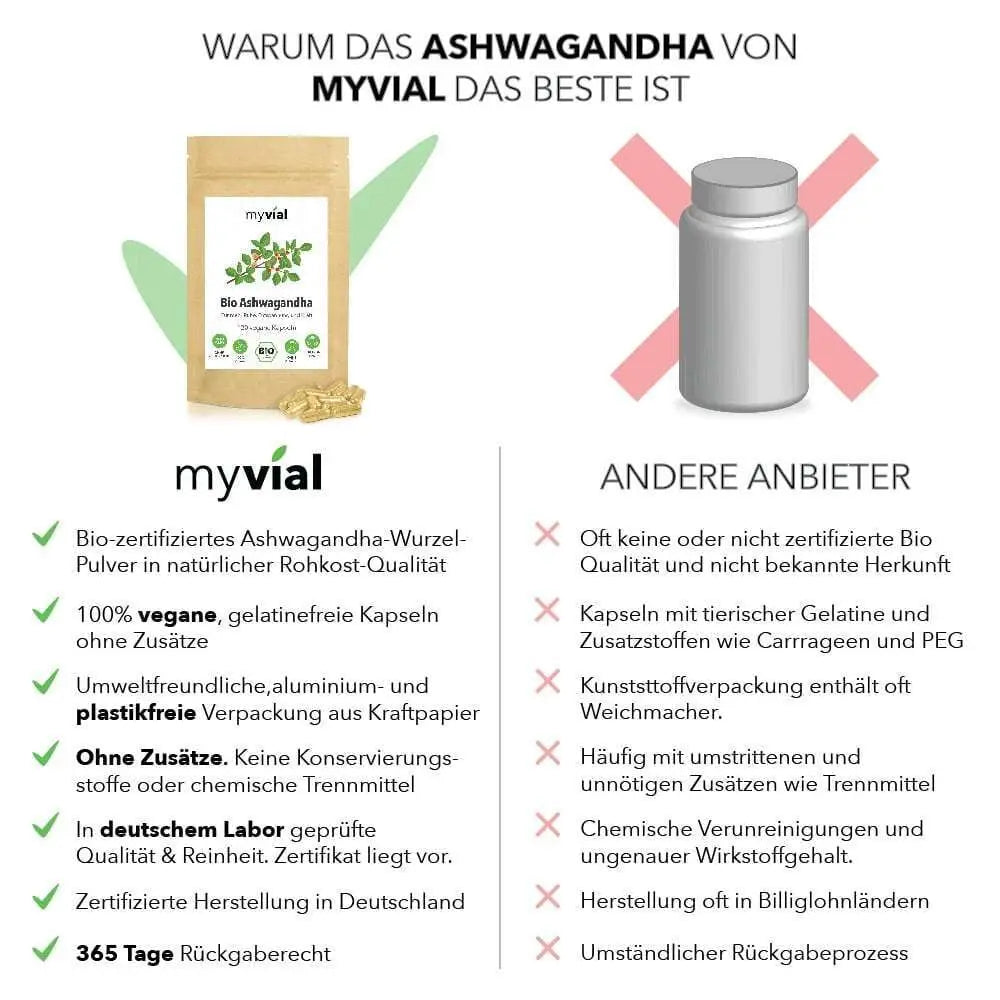 Bio Ashwagandha Kapseln von myvial, veganes Nahrungsergänzungsmittel, 120 Stück, 1200 mg, natürliche Kräuter.