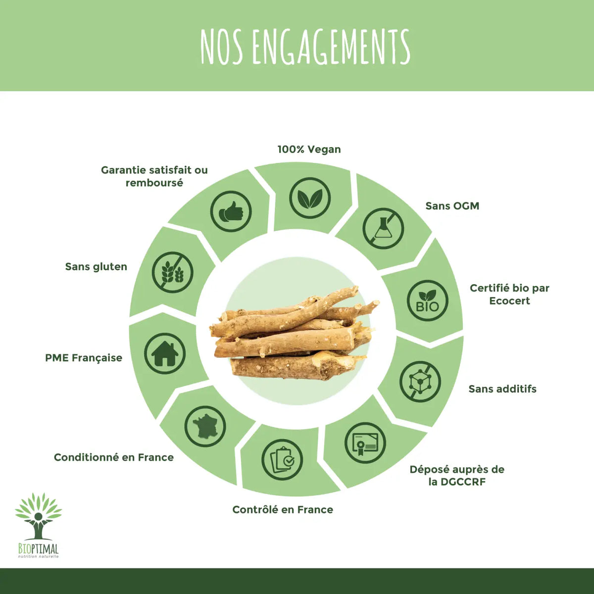 Bio-Ashwagandha-Pulver, Produktfoto