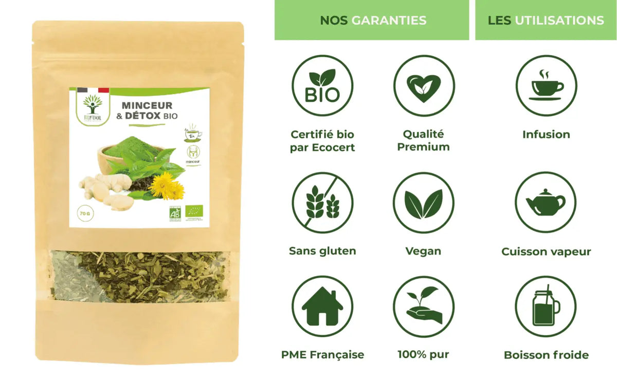 Bio Detox Kräutertee von Bioptimal mit Grüntee, Mate, Ingwer, Brennnessel und Löwenzahn zur Unterstützung beim Abnehmen.