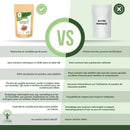 Vergleich von ecofreundlicher brauner bioptimal psyllium pouch für gesunde verdauung im mana shop frankreich verpackt