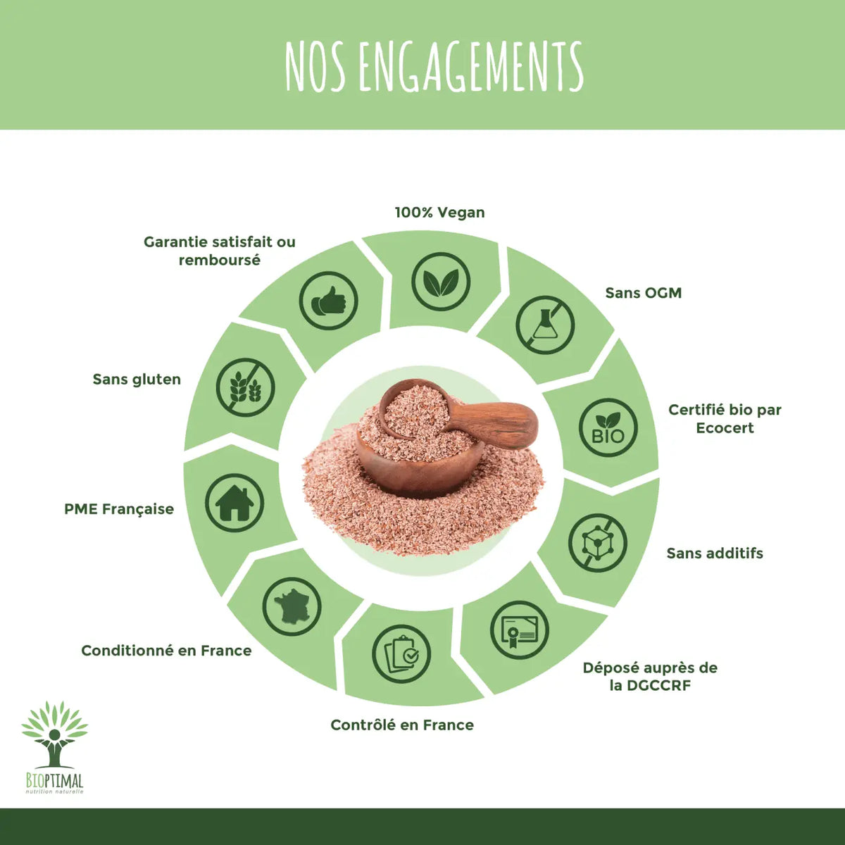 Bio-Flohsamenschalen von Bioptimal, natürliche Lebensmittel für gesunde Verdauung, Cholesterinsenkung und Darmbalance.