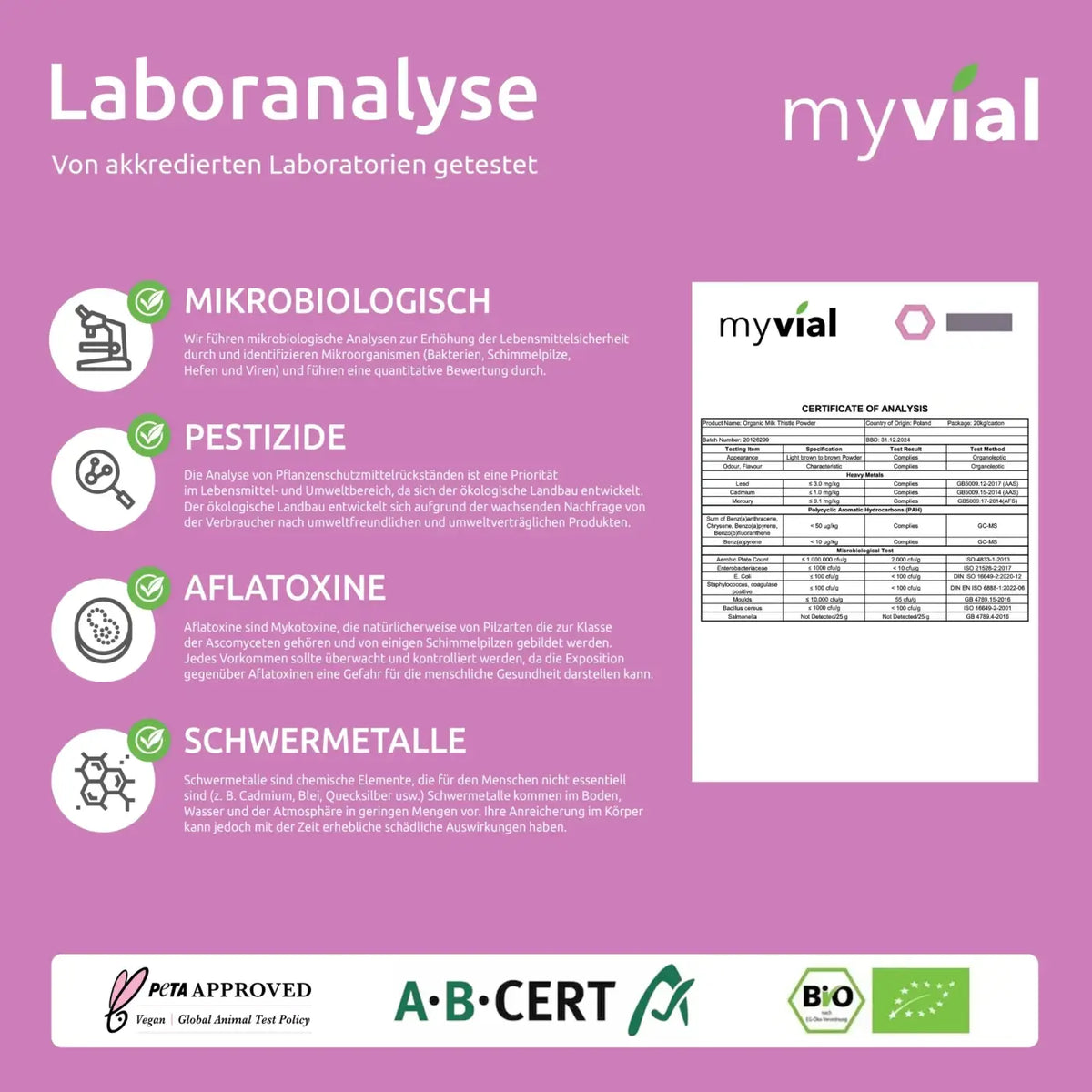 Bio Mariendistel Leber Komplex von myvial, 120 vegane Kapseln, Nahrungsergänzung zur Unterstützung der Lebergesundheit