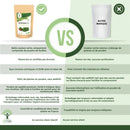 Bio-Moringa-Pulver von Bioptimal, veganes Nahrungsergänzungsmittel in 100 g Packung, zeigt das grüne Pulver in einer Schale