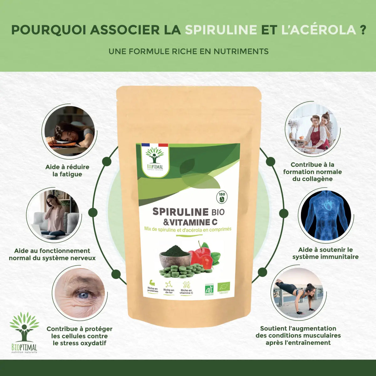 Bio-Spirulina Vitamin C, Nahaufnahme