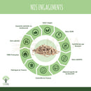 A pile of light brown finely shredded wood chips for bio-weide weidenrindenkapseln to support gelenkschmerzen