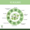 Grünes rundes infographic mit floralem design zu bio weißdorn kapseln mit herzstärkende eigenschaften und ecocert zertifikat
