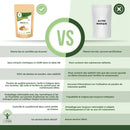 Bio-Maca-Pulver von Bioptimal, veganes Nahrungsergänzungsmittel für Energie, Vitalität und Libido, in einer Verpackung.