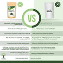 Bioptimal Bio Spirulina- und Chlorella-Mix Nahrungsergänzung Tabletten in Blisterpackung, grüne Tabletten für Gesundheit