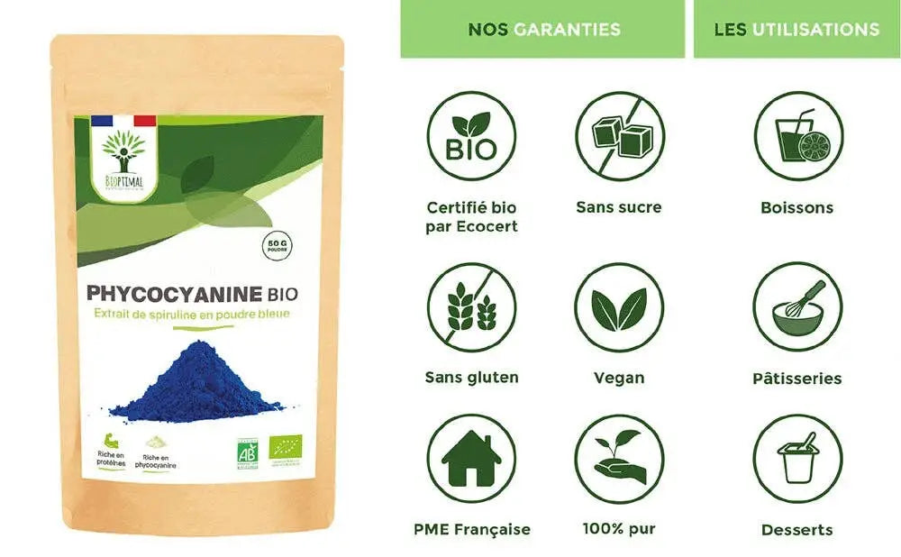 Phycocyanine BIO, Nahaufnahme