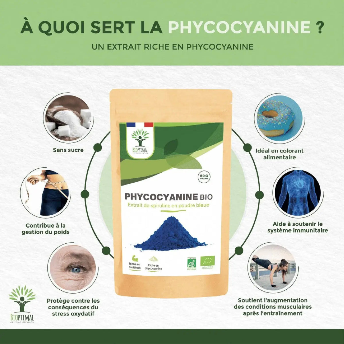 Phycocyanine BIO, Dose