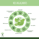 Bio-Ginkgo Biloba - Nahrungsergänzungsmittel - Gedächtnis, Durchblutung 60 & 200 Kapseln