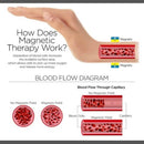 Ayurveda Specialist BV - Copper health bracelet smooth with 6 magnets, heavy