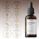 Eine dunkle Glasflasche mit Pipette für Harmonify Phyto Keratin (Hair Perfection) wird neben acht kreisförmigen Symbolen mit Produktmerkmalen gezeigt. Die Merkmale umfassen: Umweltfreundlich, keine Tierversuche, Glutenfrei, Sulfatfrei, ohne GVO, Parabenfrei, Ungiftig und Parfümfrei.