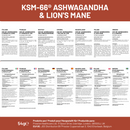 Comprimés KSM-66 Ashwagandha et Crinière de Lion – Mélange de plantes de qualité supérieure 2 200 mg