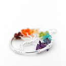 Chakras Tree of Life Pendant