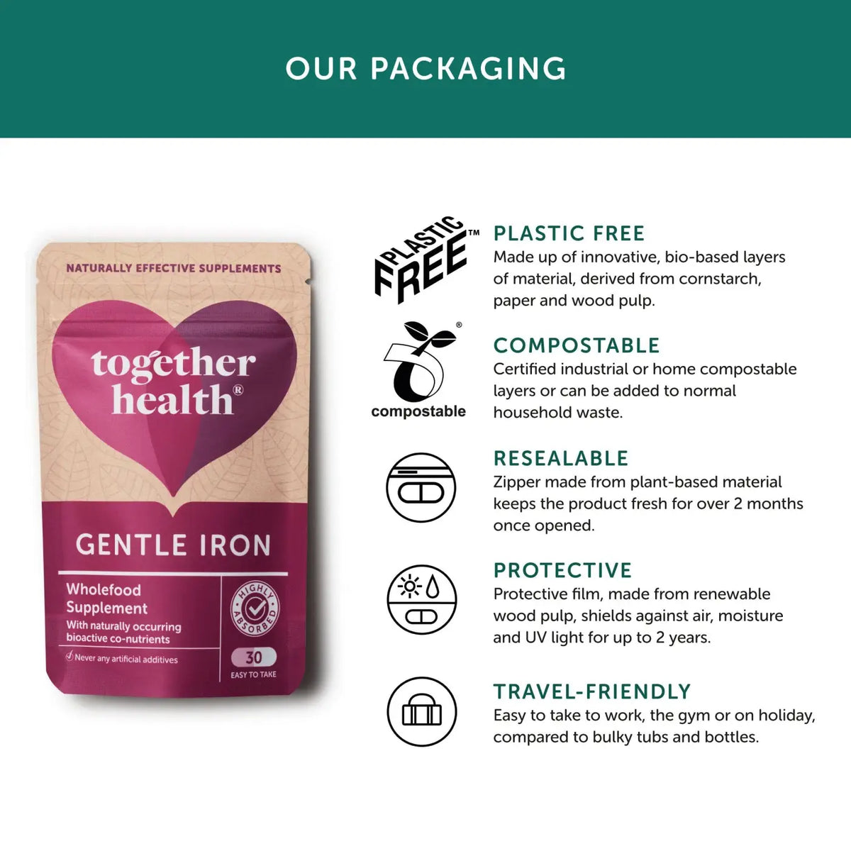 Gentle Iron 30 Kapseln, rosa Packung