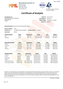 Certificate of analysis von mission mountain laboratories für goldene berge shilajit harz als reines shilajit resin berge