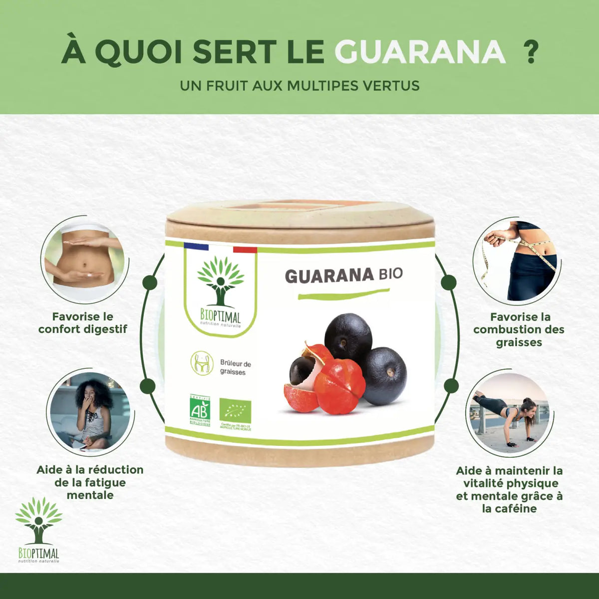 Guarana Bio Kapseln, Packung