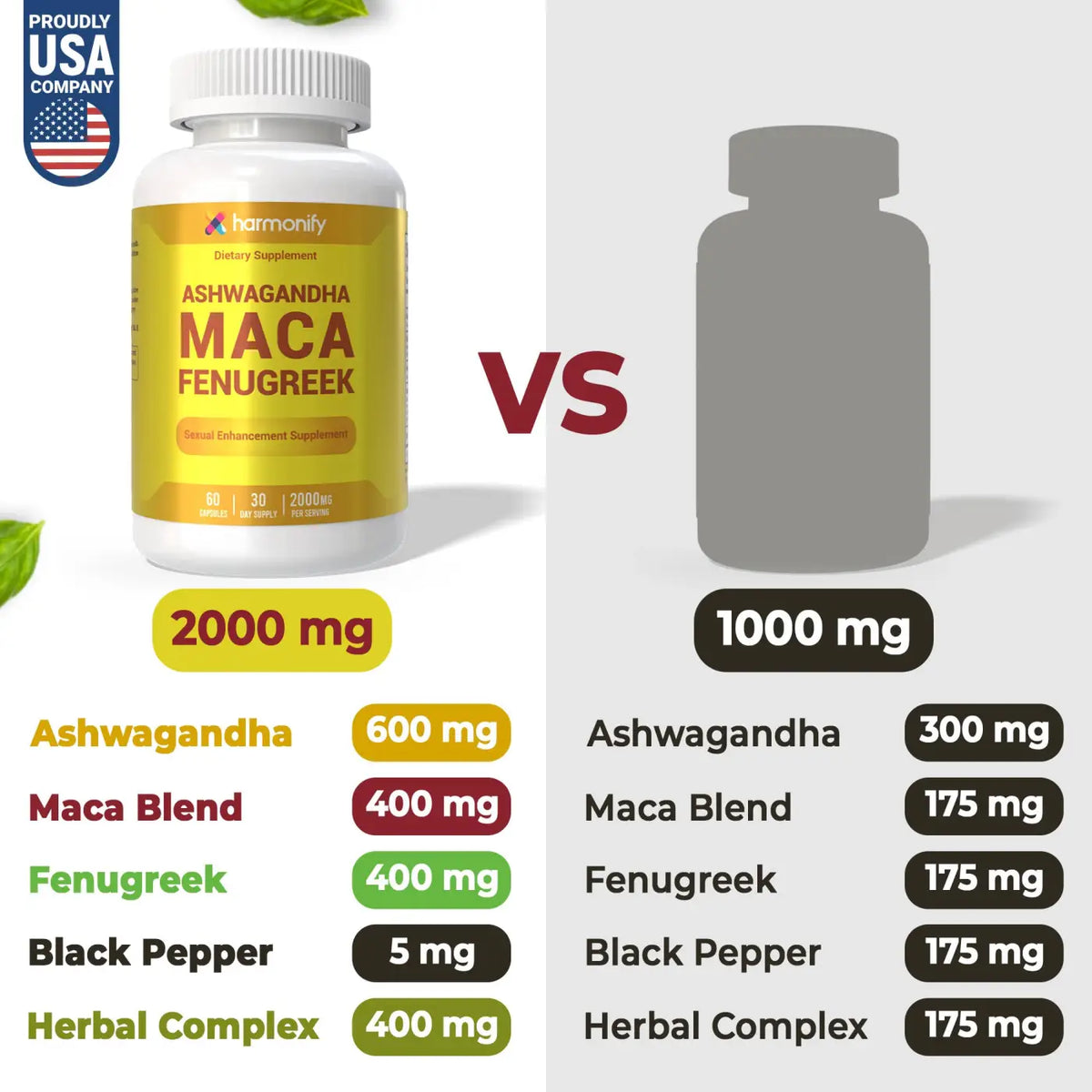 HARMONIFY Maca & Fenugreek Kräuter Nahrungsergänzung, weiße Verpackung, 1000 mg, mit Kräutertabletten.