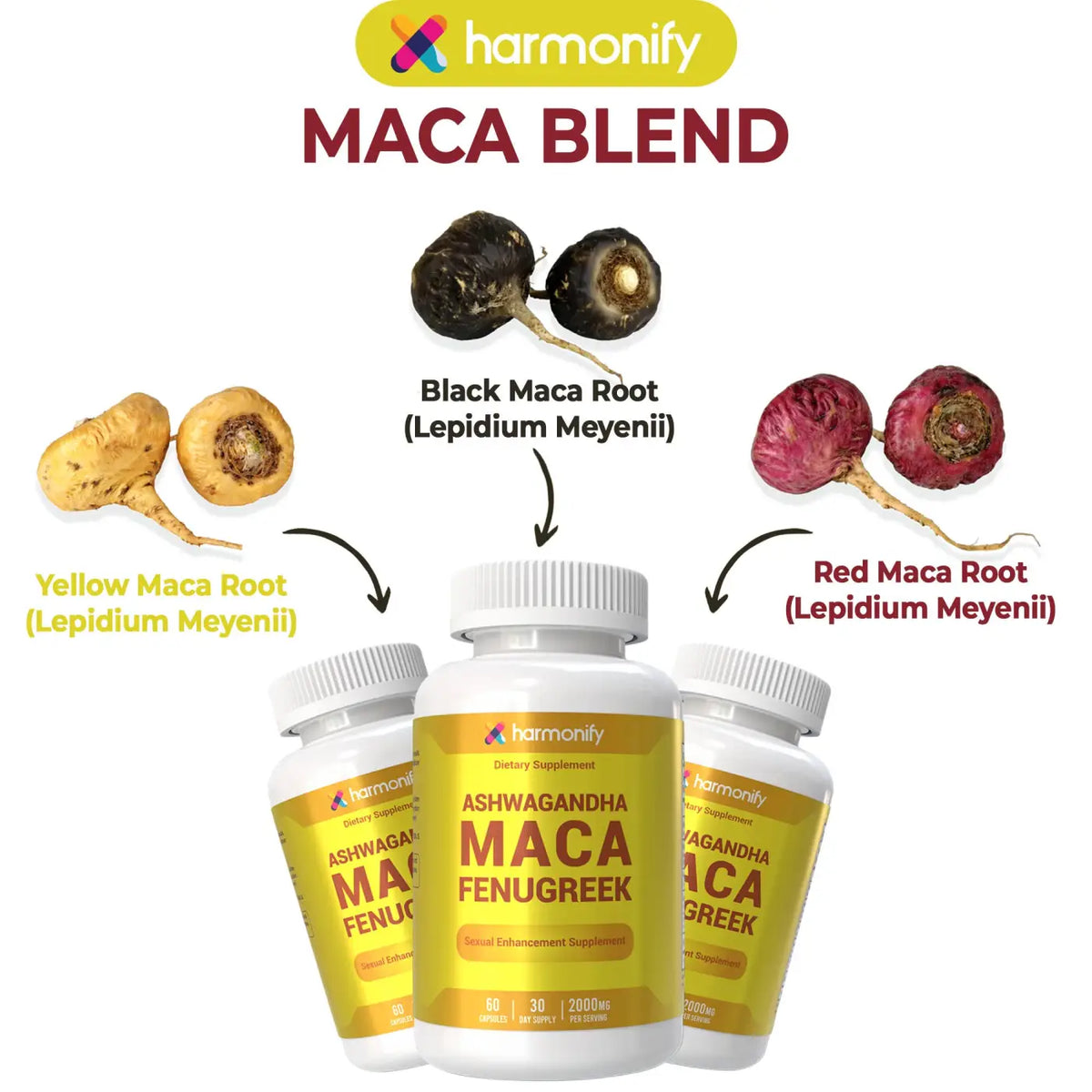HARMONIFY Maca & Fenugreek Kräuter Nahrungsergänzung, weiße Verpackung, 1000 mg, mit Maca-Wurzel und Bockshornklee-Kräutern