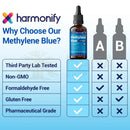 Harmonify methylene blue 60 ml dunkle glasflasche mit tropfverschluss methylenblau lösung höchste reinheit usp qualität