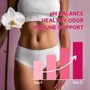 Ananas Feminine Gummies von HARMONIFY, probiotische Nahrungsergänzung für Frauen zur pH-Balance und Verdauungsgesundheit.