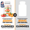 HARMONIFY Immune C Daily Gummy Nahrungsergänzung für Kinder mit Vitaminen zur Unterstützung des Immunsystems, bunte Gummies in Dose