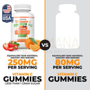 HARMONIFY Immun C Daily Gummy Nahrungsergänzung für Kinder mit Vitaminen zur Unterstützung des Immunsystems, bunte Gummis